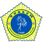 Xorazm Urganch